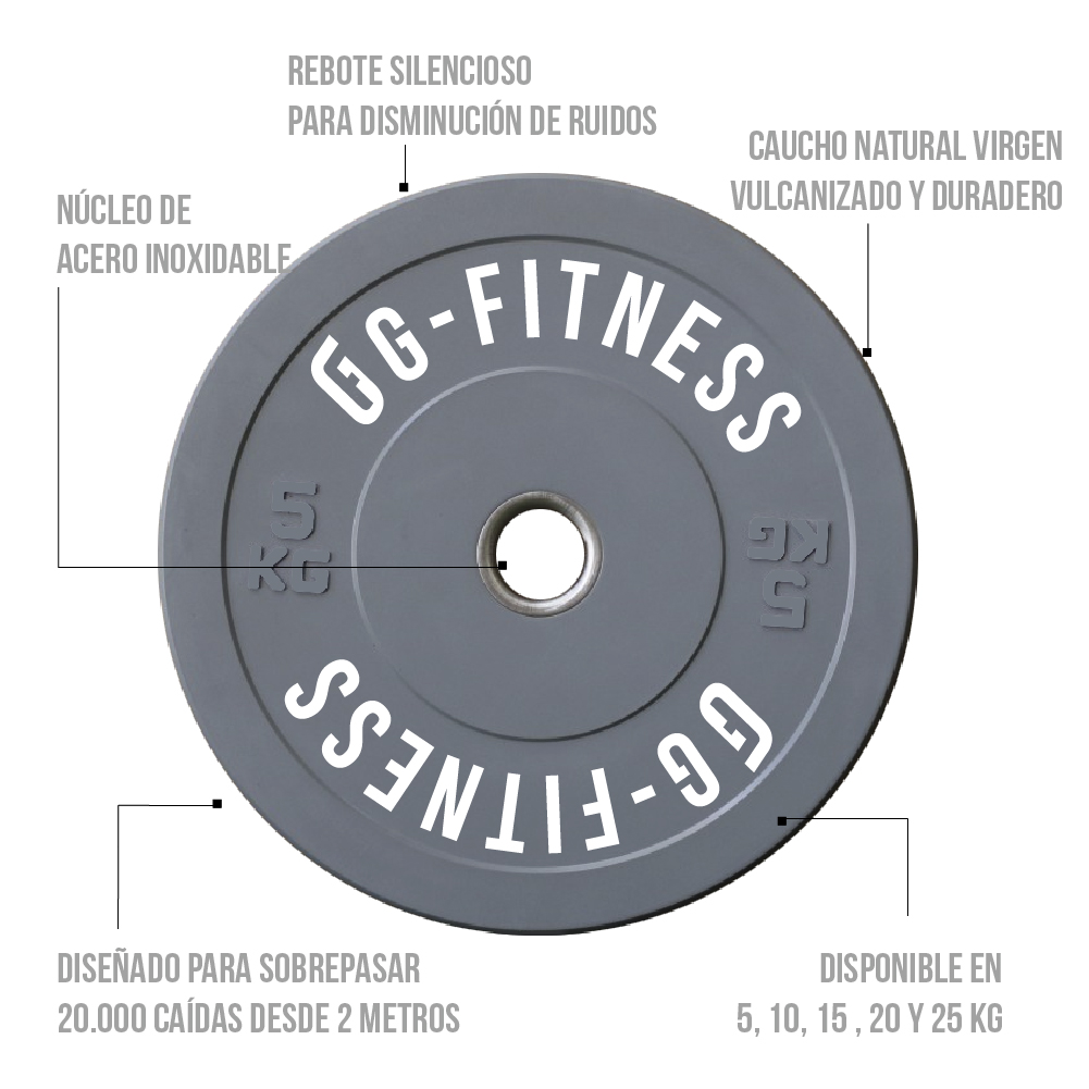 Medidas discos bumper clearance